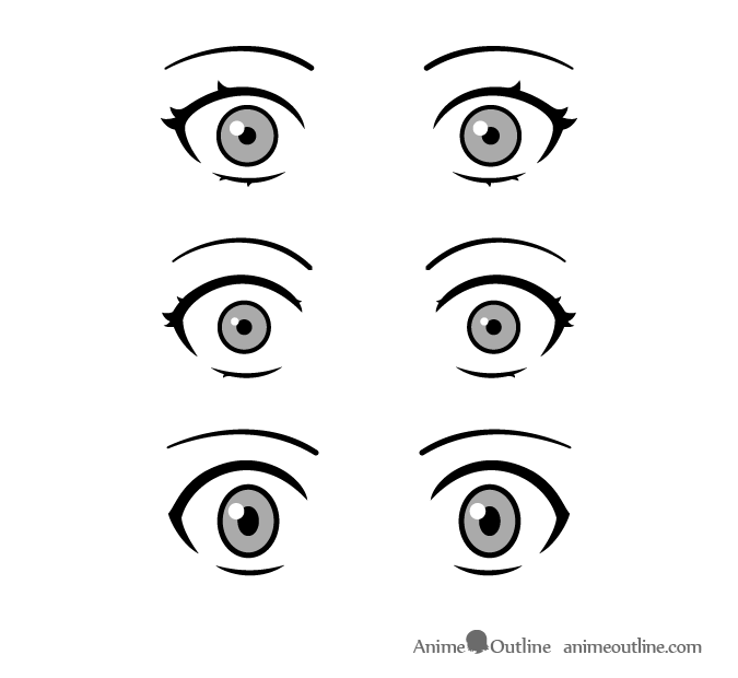 how to draw anime and manga eyes to show mood & personality