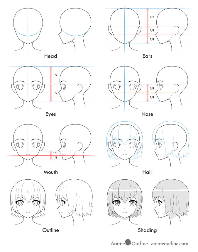 How to draw anime head female