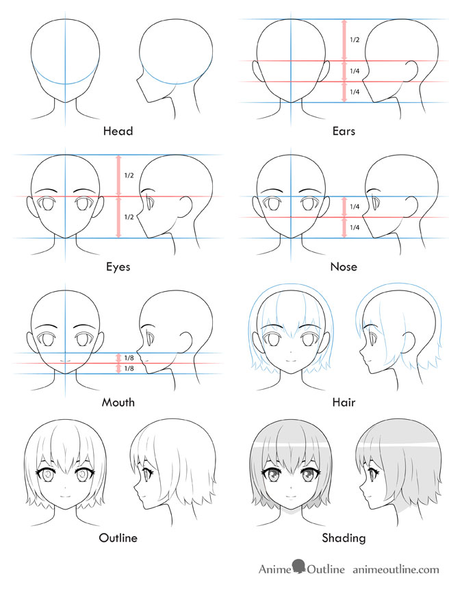 Draw Female Head Manga Manga