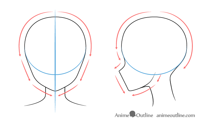 Anime facial features  Anime face shapes Anime face drawing Face  proportions drawing