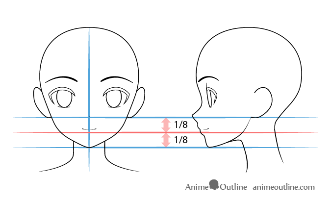 HOW TO DRAW Anime Proportions  7 HEADS  YouTube