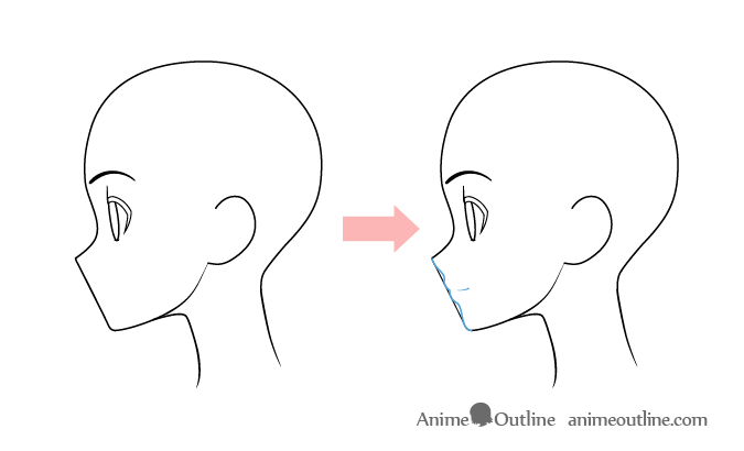 Practicing Simple Anime Face Perspectives #1 by crossbonesection on  DeviantArt