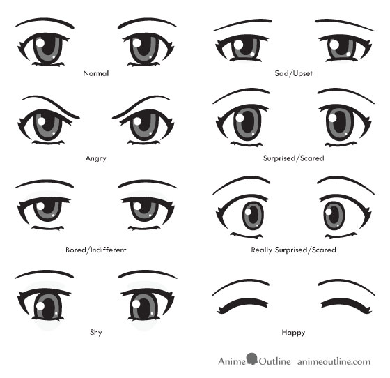 How to Draw Closed, Closing & Squinted Anime Eyes - AnimeOutline