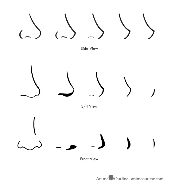 15 Easy How to Draw a Nose Ideas