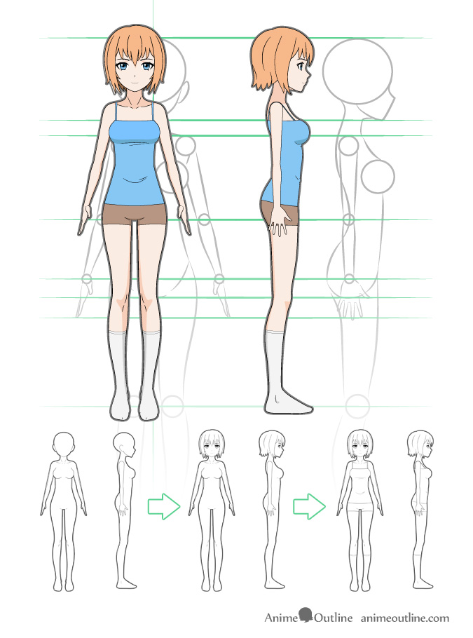 how to draw anime girl body side view