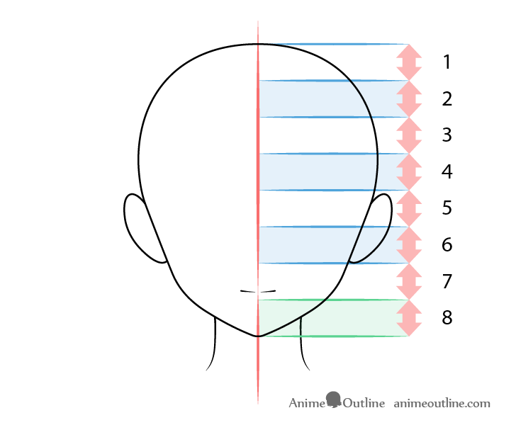 How to Draw Anime Heads and Faces | Envato Tuts+