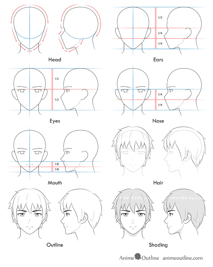 How To Sketch An Anime Face Step by Step Drawing Guide by catlucker   DragoArt
