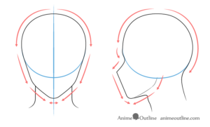 How to Draw Anime and Manga Male Head and Face - AnimeOutline