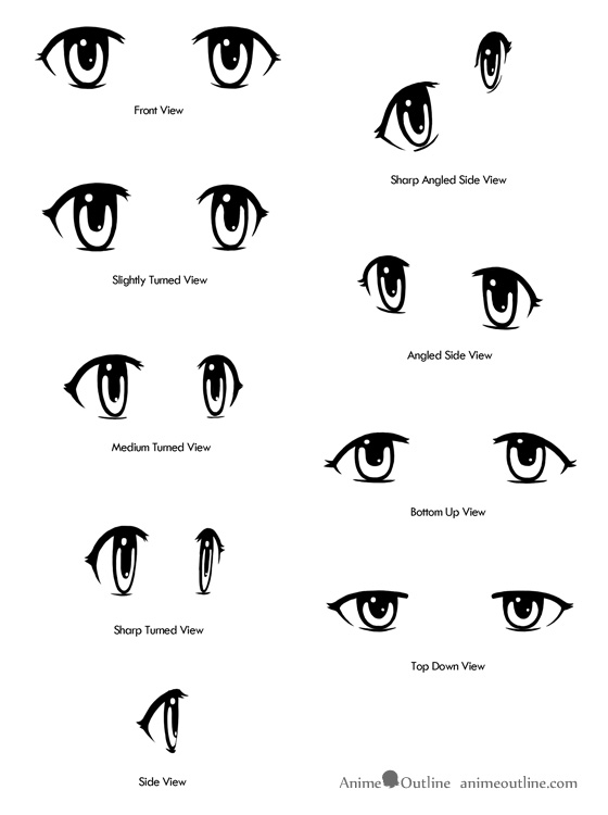 How To Draw EYES FROM AN ANGLE IN ANIME MANGA 