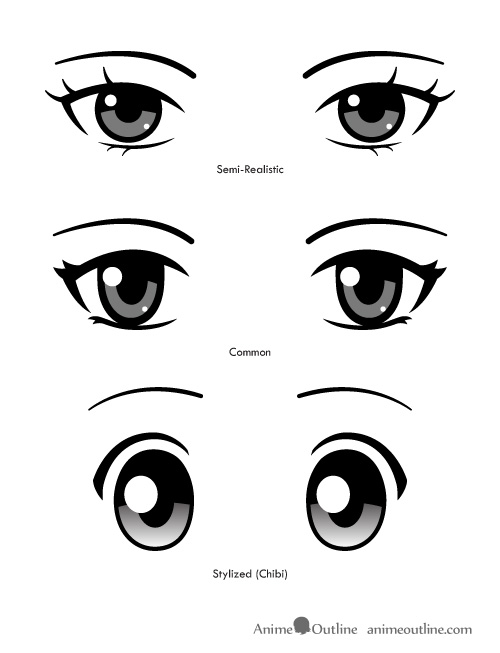 Different Anime Eyes by eruqi on DeviantArt