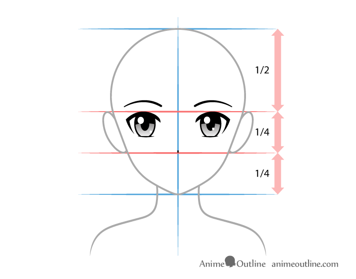 Anime girl face ear placement