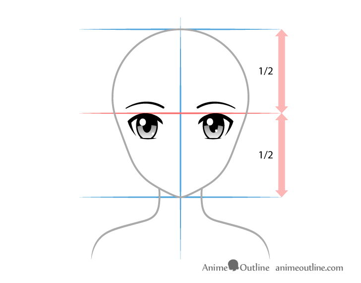 Anime girl face eye placement