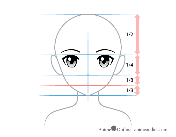 Anime girl face mouth placement