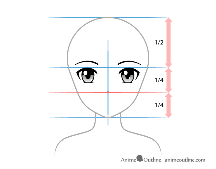 Anime girl face nose placement