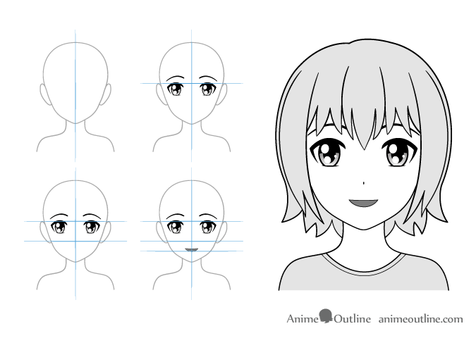 anime facial expressions chart  Anime face shapes Anime male face Male  face drawing