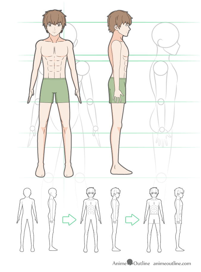How to Draw Anime Male Body Step By Step Tutorial - AnimeOutline
