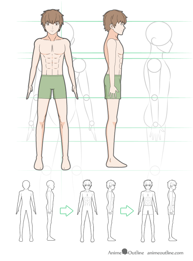 How To Draw Anime Male Body Step By Step Tutorial AnimeOutline