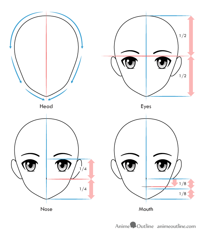 anime guy head shape - Clip Art Library