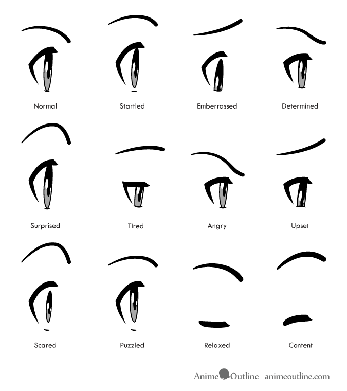Eyes Angry PNG Vector PSD and Clipart With Transparent Background for  Free Download  Pngtree