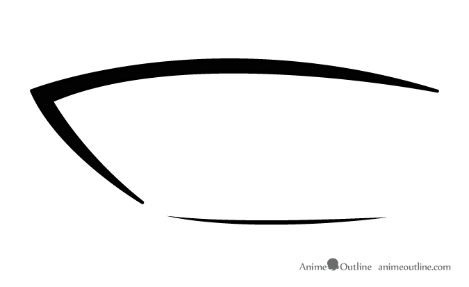 Anime male eye outer shape