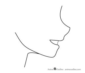 How to Draw Anime & Manga Mouths Side View - AnimeOutline