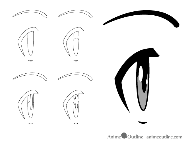 Tips for Drawing Male and Female Eyes – Part 2 - Anime Art Magazine