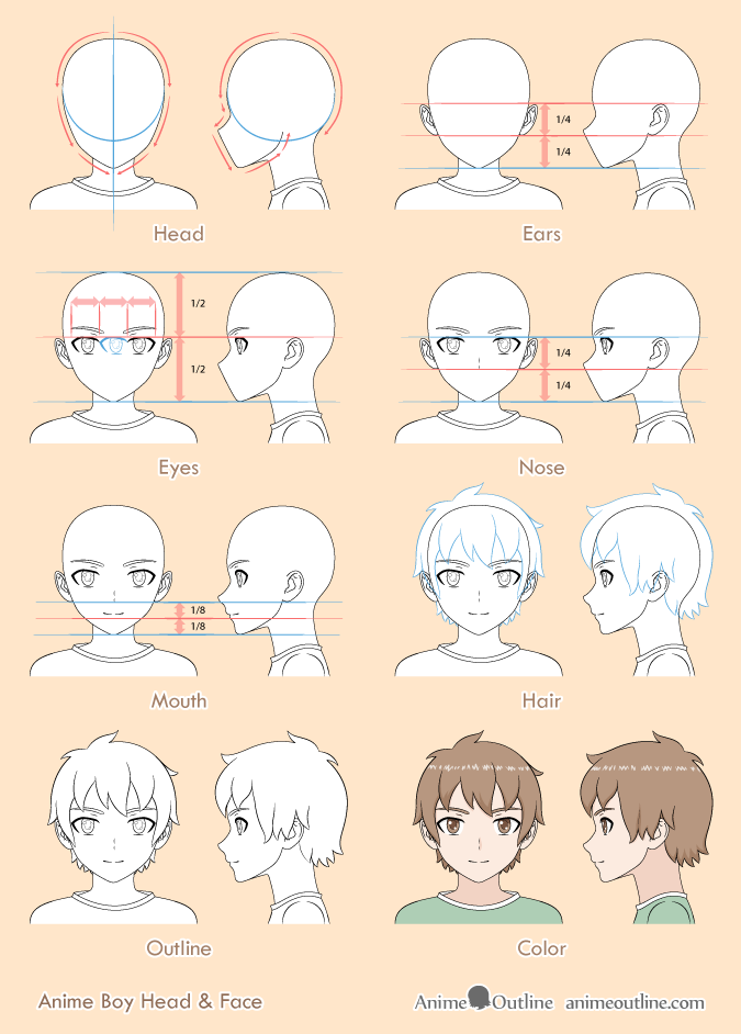 pencil with to beginners eyes for draw how Drawing & 8  AnimeOutline Boy's Face Head Anime Tutorial  Step