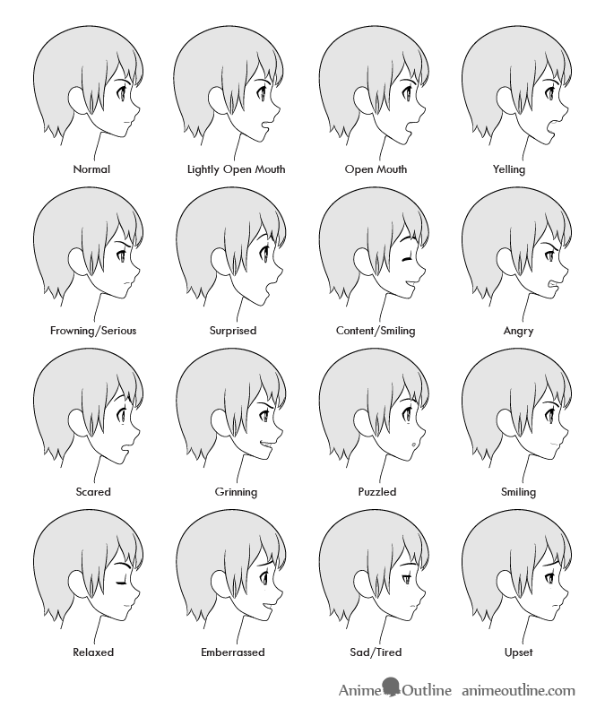 How to Draw Anime Male Facial Expressions Side View - AnimeOutline
