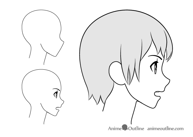 How To Draw Anime Facial Expressions Side View Animeoutline