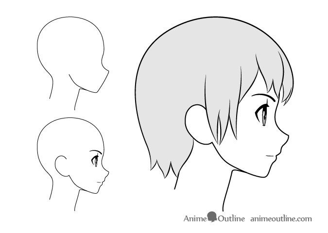 How to Draw the Head and Face – Anime-style Guideline Side View Drawing  Tutorial – Mary Li Art