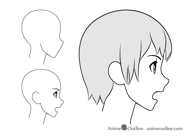 Boy Side Profile Drawing Reference Today i will talk about 5 best drawing