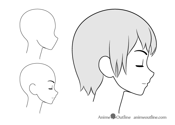 How to Draw Anime & Manga Eyes - Side View - AnimeOutline