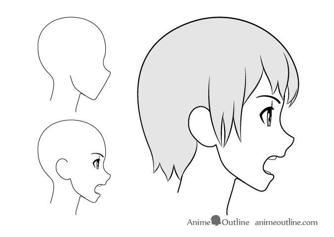 Side profile man | Side face drawing, Art reference poses, Male face drawing