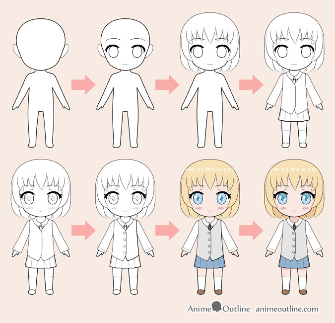 Beginner Chibi Tutorial