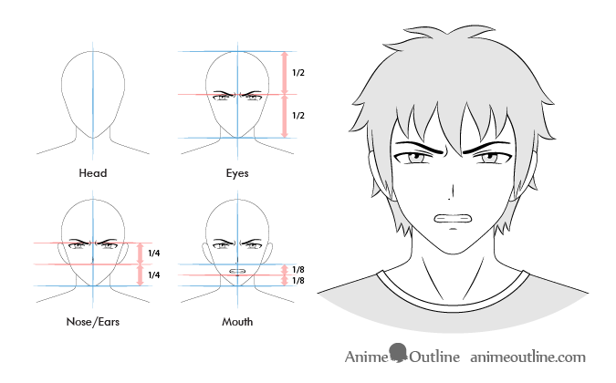 Set of male face anime profile manga cartoon vector illustration graphic  design. | CanStock