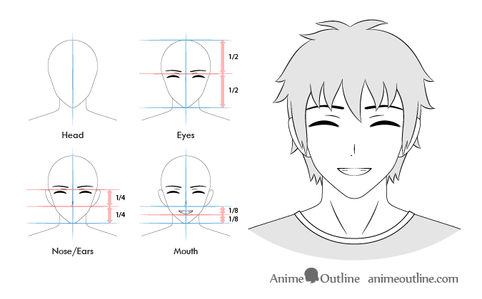Set Cartoon Anime Eyes Male Female Stock Vector Royalty Free 1495232915   Shutterstock