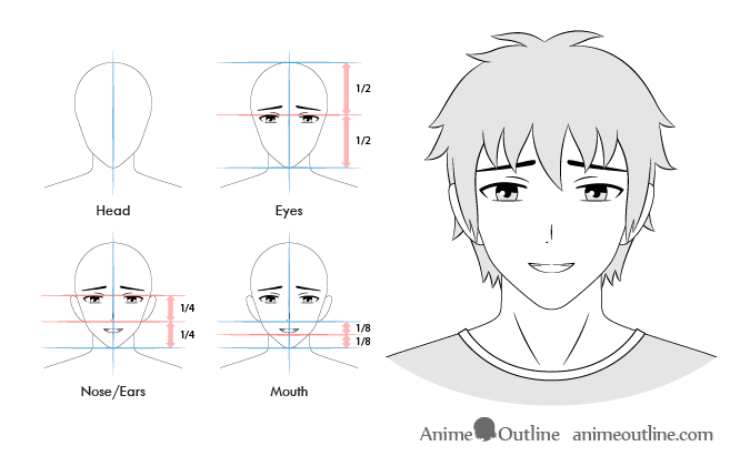 Anime male embarrassed facial expression