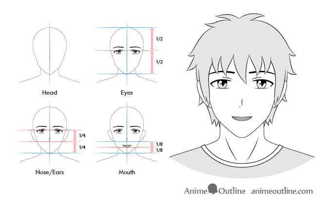 Anime male enthusiastic facial expression