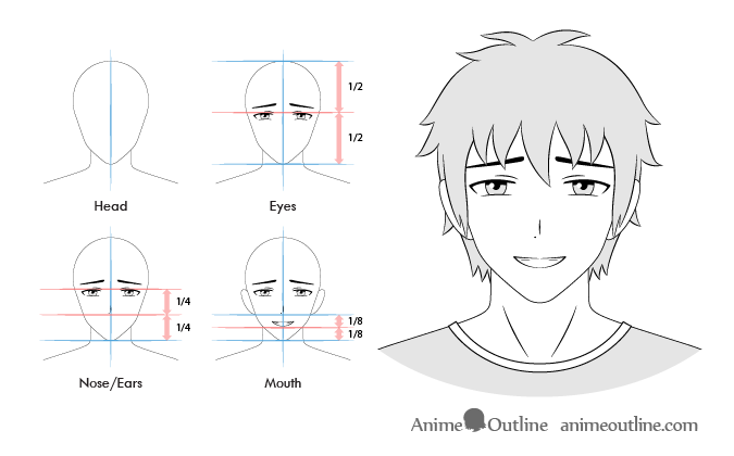 Anime male gloating facial expression