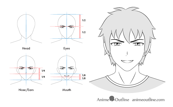 Anime male grinning facial expression