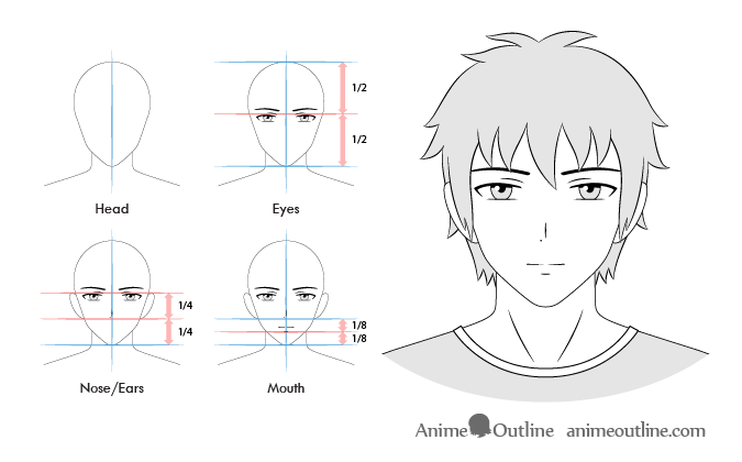 Anime male normal facial expression