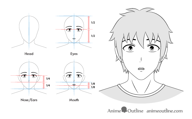 How can someone's eyes be scary? I keep hearing about these scary eyes that  makes people stay away from the main characters of lots of anime. How does  a scary eye look? -