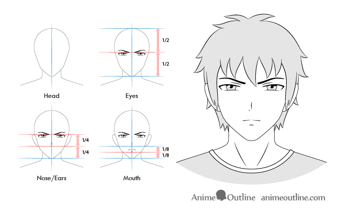 Anime male serious facial expression
