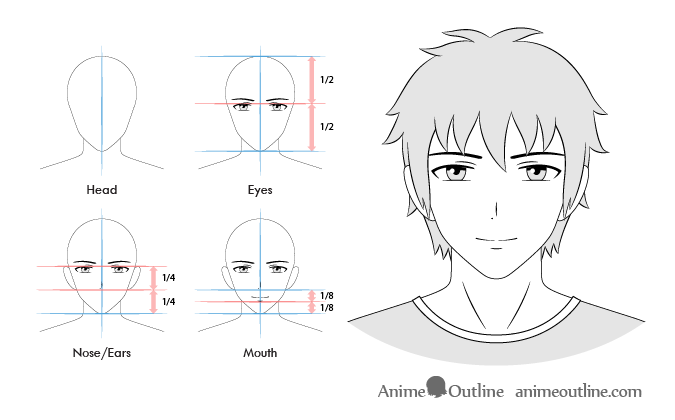 Anime male smiling facial expression