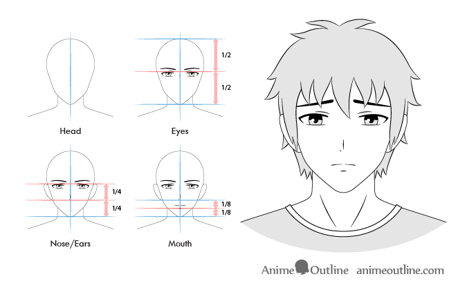 easy drawing  HOW TO DRAW anime guy face  rough sketch  step by step   YouTube