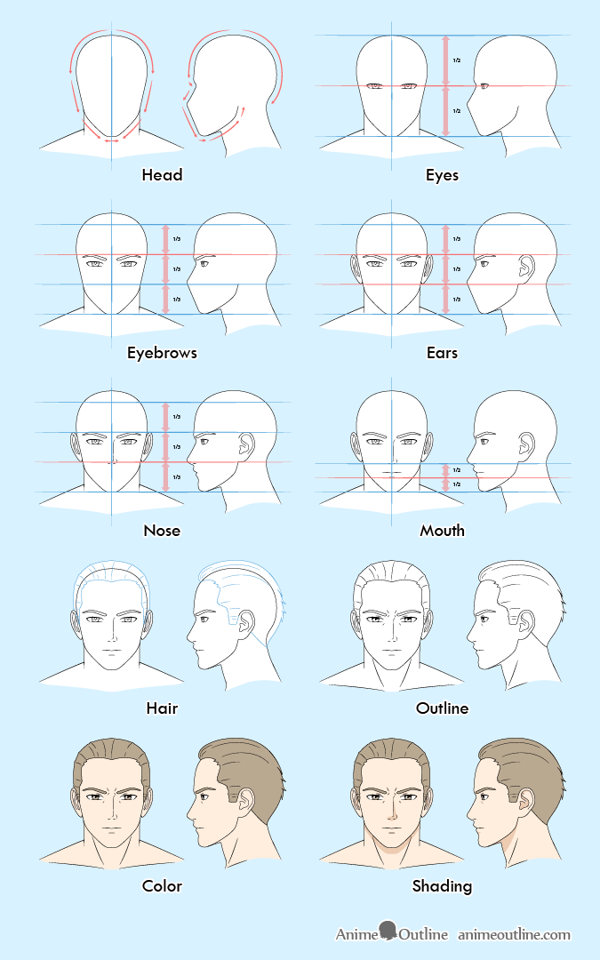 10 Step Anime Man's Face Drawing Tutorial - AnimeOutline