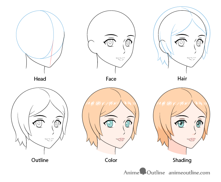 How to Draw a Basic Manga Girl Head (Three Quarter View) || Step-by-Step  Pictures – How 2 Draw Manga