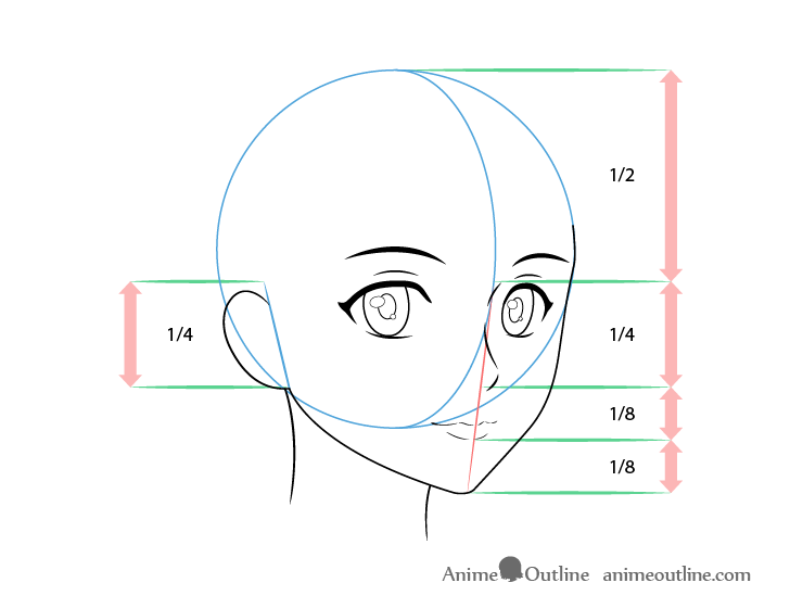 How to Draw an Anime Female Face 3/4 View AnimeOutline