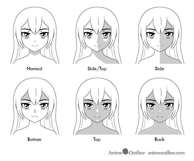 How to Shade an Anime Face in Different Lighting  AnimeOutline
