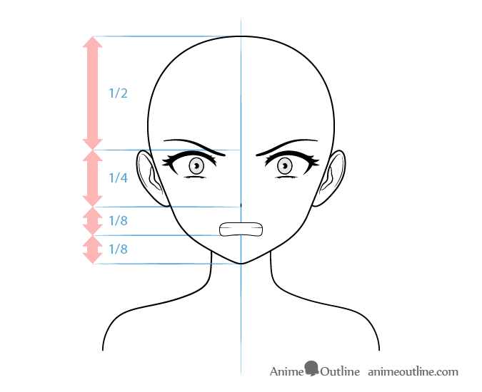 UZüMAKI NARūTO  Angry expression Male sketch Humanoid sketch